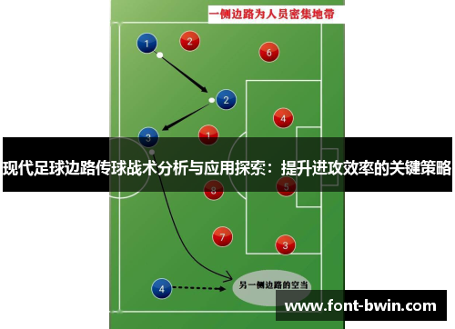 现代足球边路传球战术分析与应用探索：提升进攻效率的关键策略