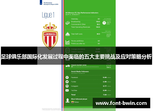 足球俱乐部国际化发展过程中面临的五大主要挑战及应对策略分析