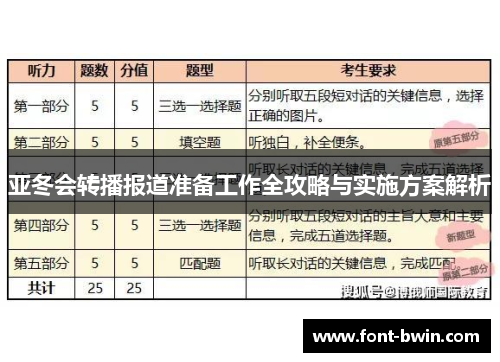 亚冬会转播报道准备工作全攻略与实施方案解析