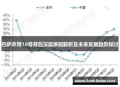 巴萨弃用10号背后深层原因解析及未来发展趋势探讨
