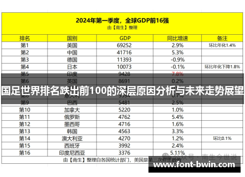 国足世界排名跌出前100的深层原因分析与未来走势展望