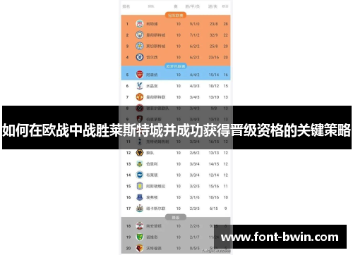 如何在欧战中战胜莱斯特城并成功获得晋级资格的关键策略