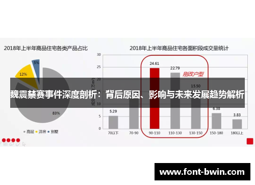 魏震禁赛事件深度剖析：背后原因、影响与未来发展趋势解析