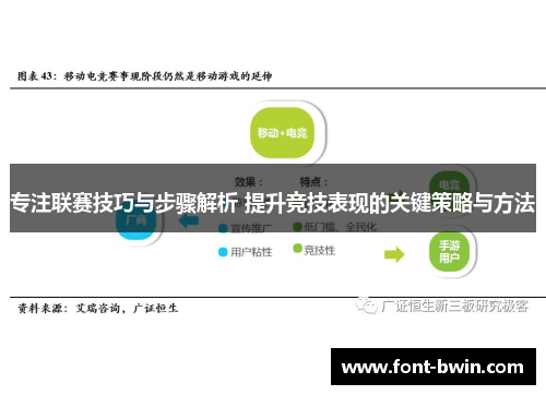 专注联赛技巧与步骤解析 提升竞技表现的关键策略与方法