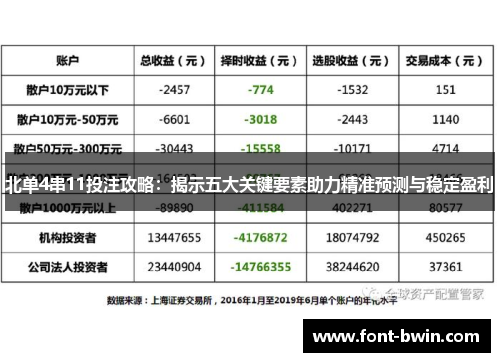 北单4串11投注攻略：揭示五大关键要素助力精准预测与稳定盈利