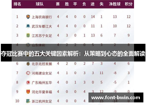 夺冠比赛中的五大关键因素解析：从策略到心态的全面解读
